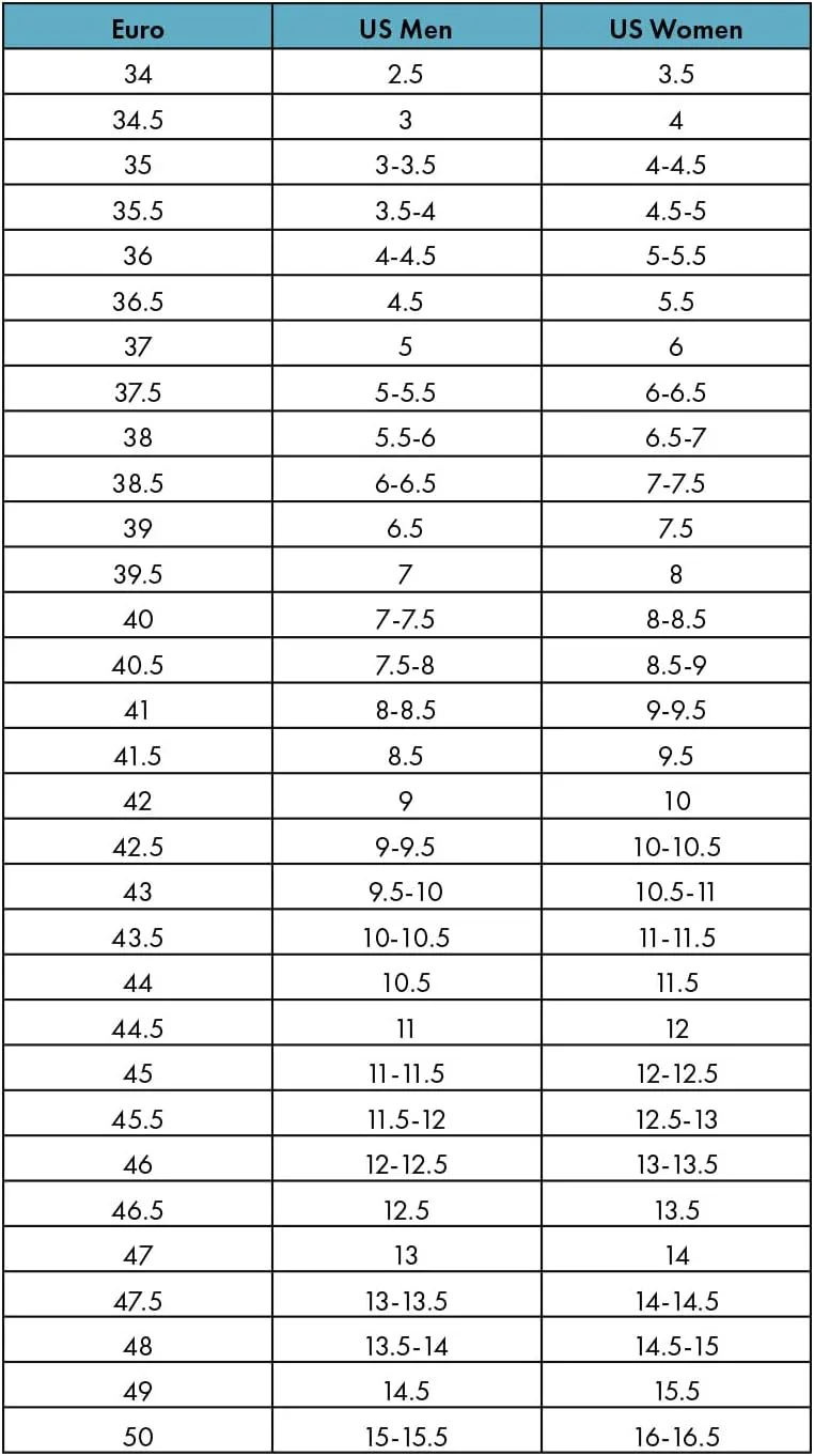 

Мужские походные ботинки SCARPA Rush TRK GTX с водонепроницаемой мембраной Gore-Tex, легкие, антрацит/черный