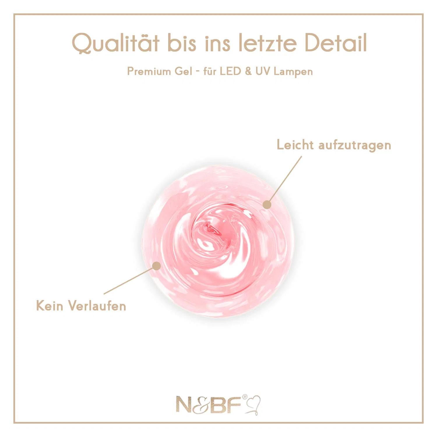 Однофазный УФ/LED гель «Comfort Line Rose» от N&BF Nails Factory — фото 3