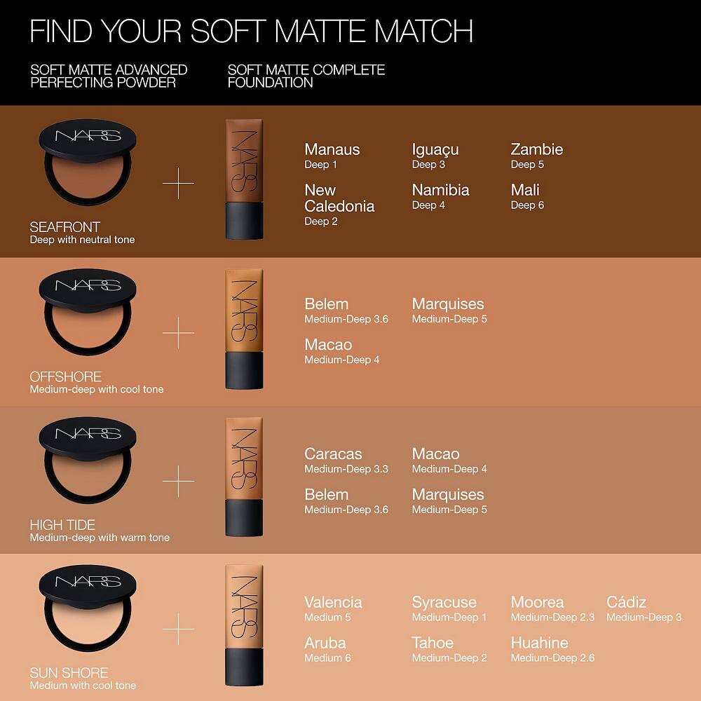 NARS Soft Matte Advanced Совершенствующая пудра, цвет Offshore — фото 4