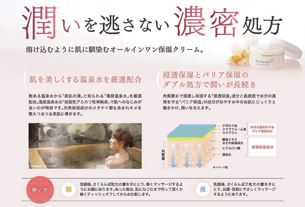 Набор Naturel Sp — Гель-крем для лица с термальной водой, 550 г, набор из 9 образцов — фото 2