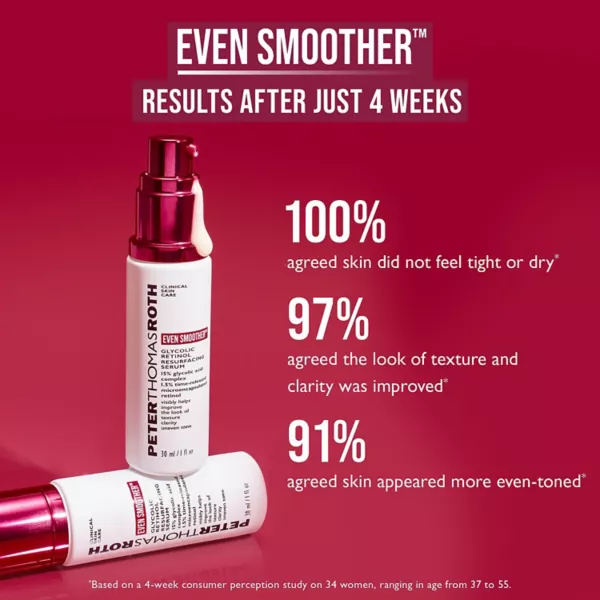 Сыворотка Peter Thomas Roth — Еще более гладкая гликолевая ретиноловая для обновления кожи — фото 4