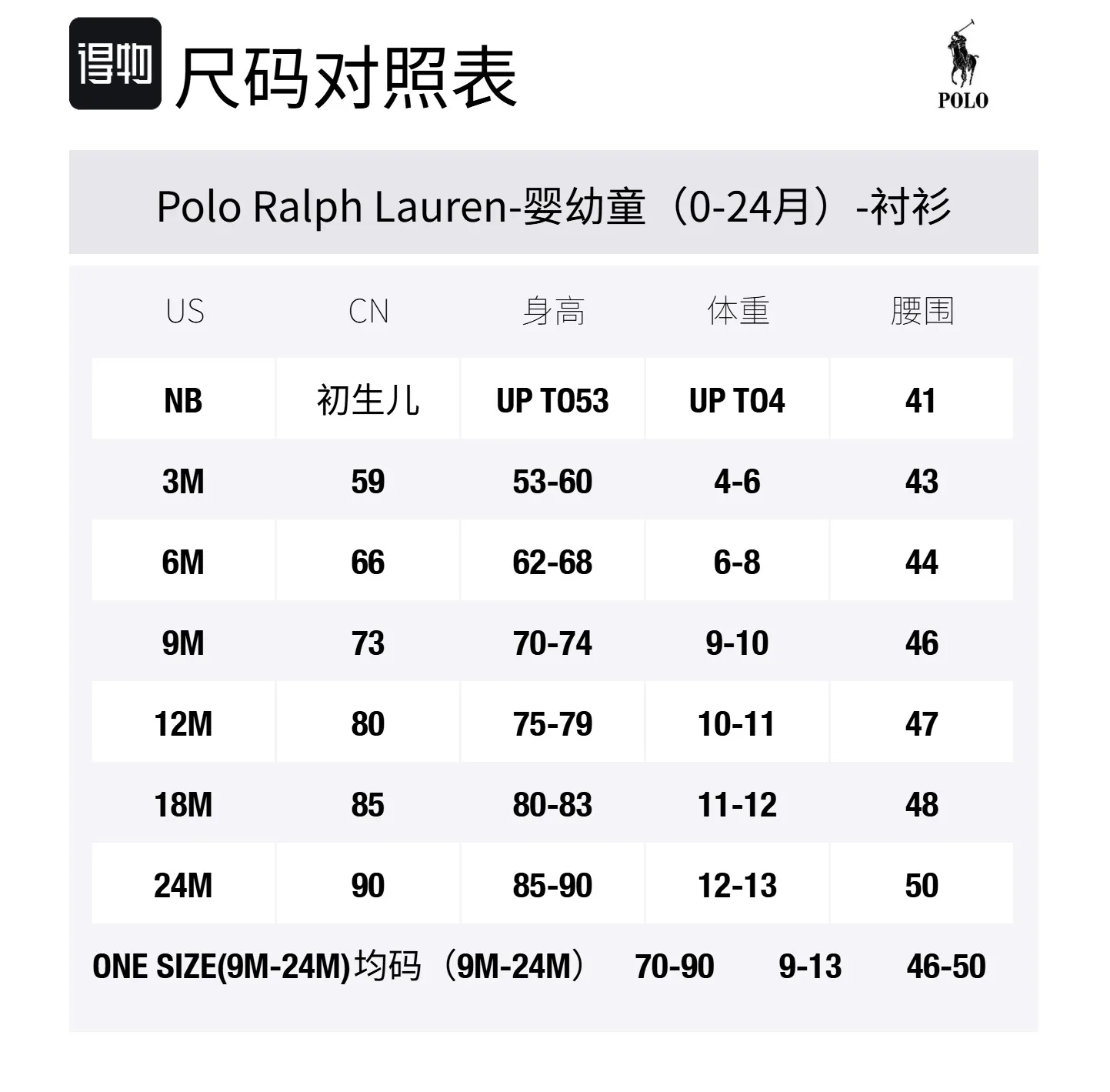 Повседневная рубашка для малышей Polo Ralph Lauren, темно-синий/белый — фото 2