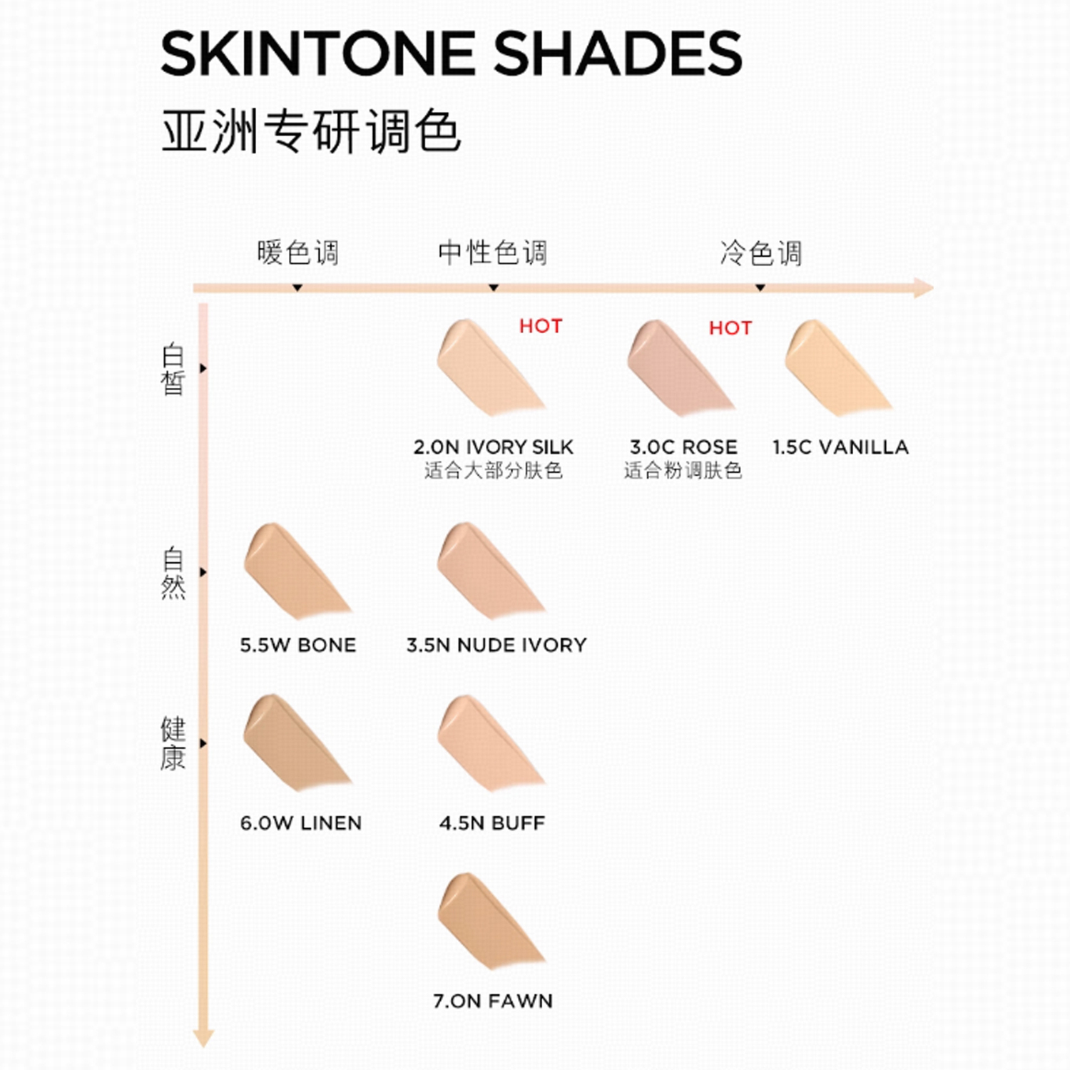 TF Shaped Light жидкая тональная основа Flawless Long Lasting 30ml подарок на день рождения для девушки TOM FORD, #4.5n — фото 4