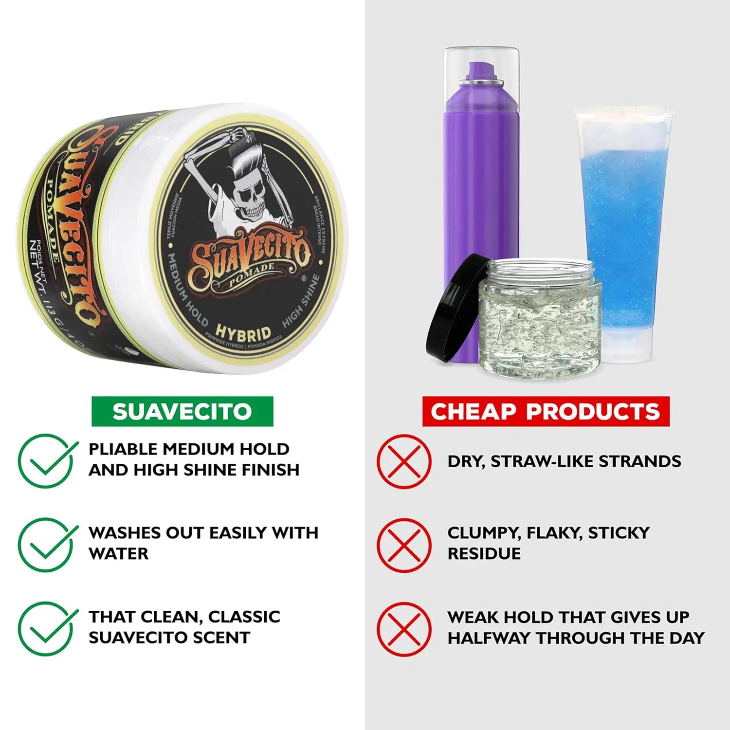 Гибридная помада для волос «Hybrid Pomade» от Suavecito ‎Suavecito — фото 4