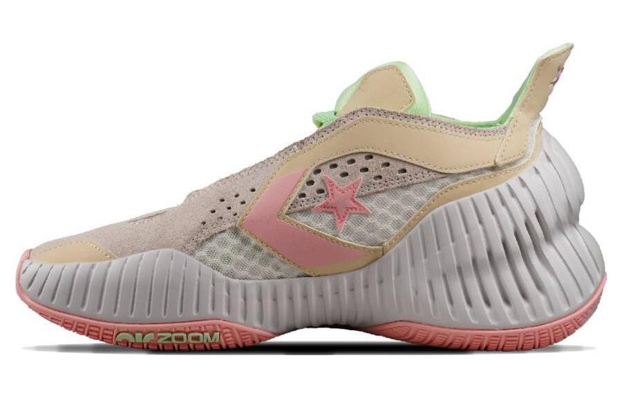 

Баскетбольные кроссовки Converse All Star BB Prototype CX унисекс