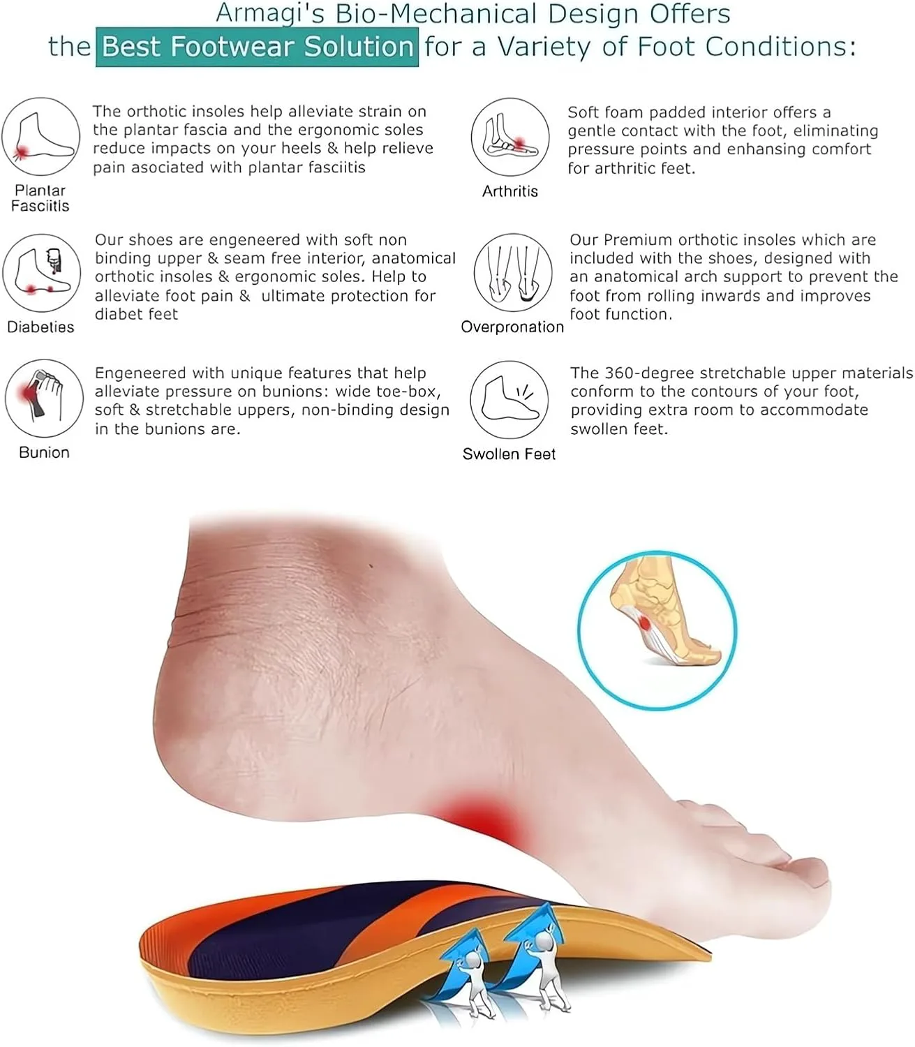 

Мужские ортопедические кроссовки Ivieicip 2024 года, новые, для мужчин, слипоны для бега, тенниса, водонепроницаемые, без шнурков, обувь для ходьбы и тренировок, хаки