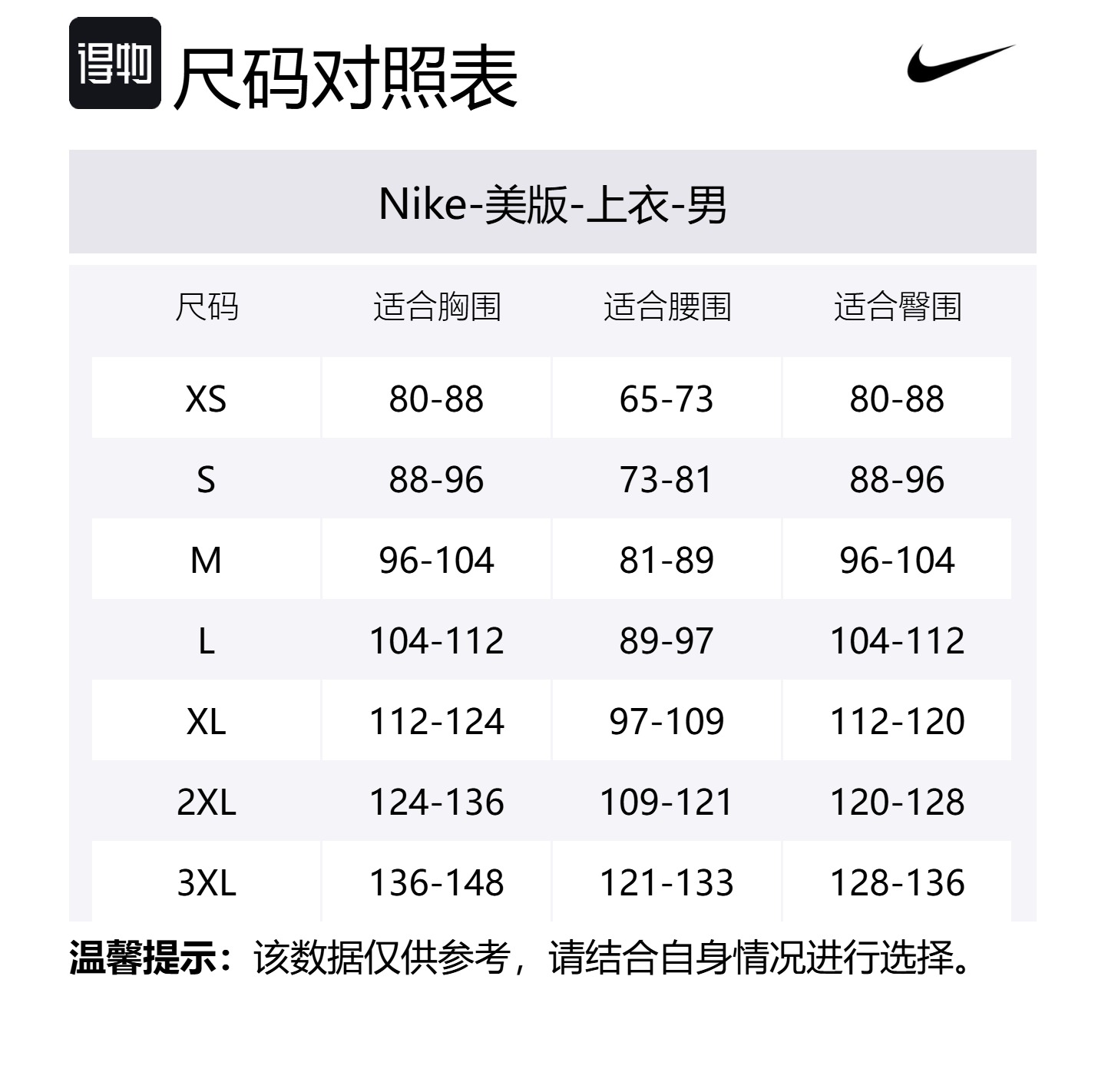 Мужская баскетбольная майка dri fit Nike, голубой — фото 2