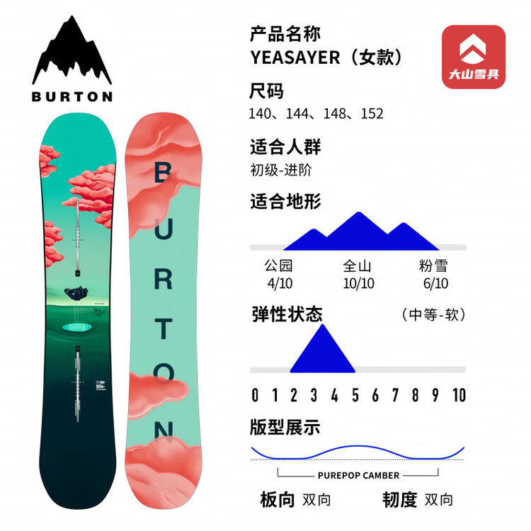 

Burton Детский сноуборд Burton Process Tiger с индивидуальной гравировкой, модель Yeasayer, 152 см