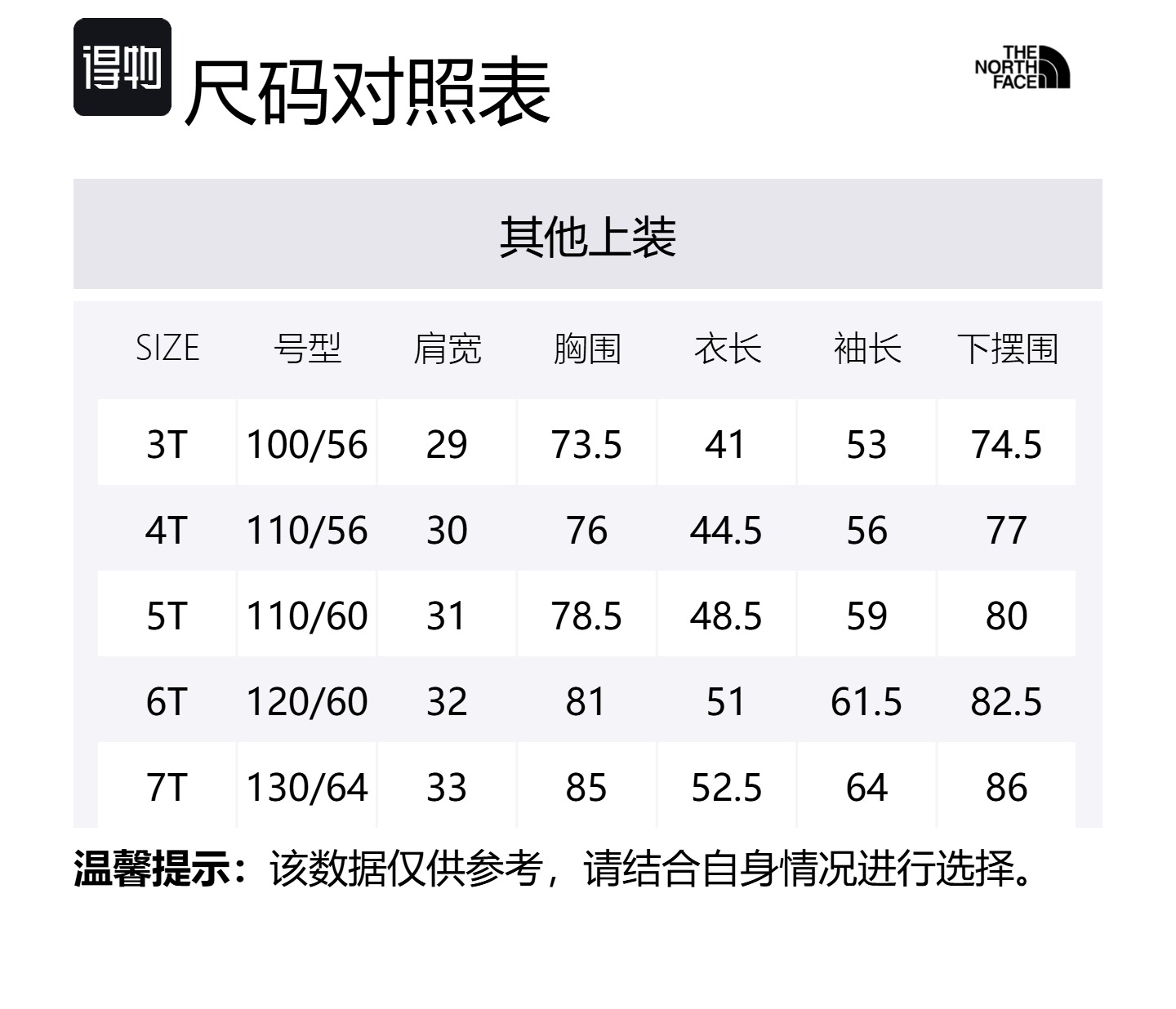 THE NORTH FACE Детская розовая верхняя одежда для детей от 3 до 7 лет — фото 2
