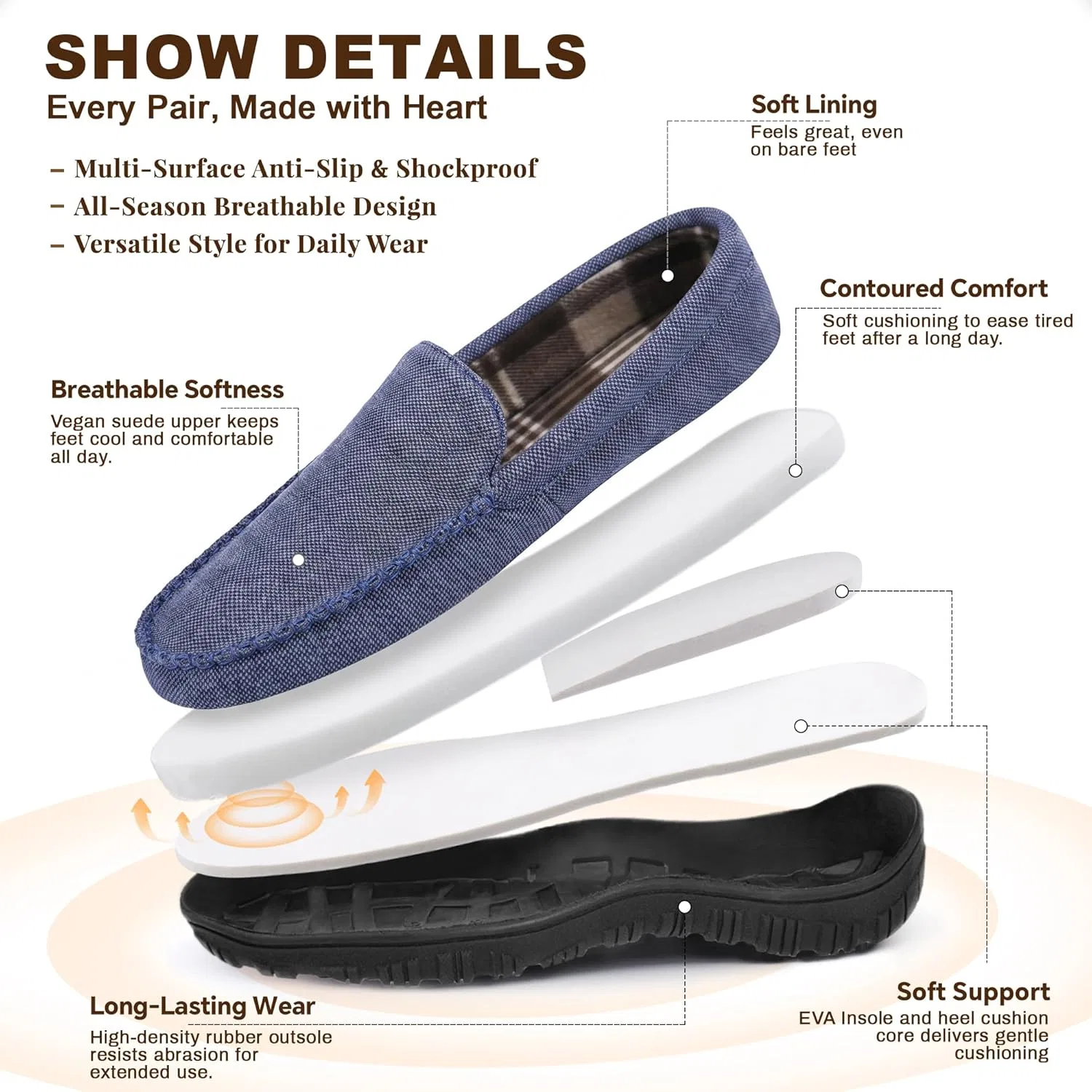 Тапочки из микрофибры, мокасины мужские, синие shoeslocker — фото 3