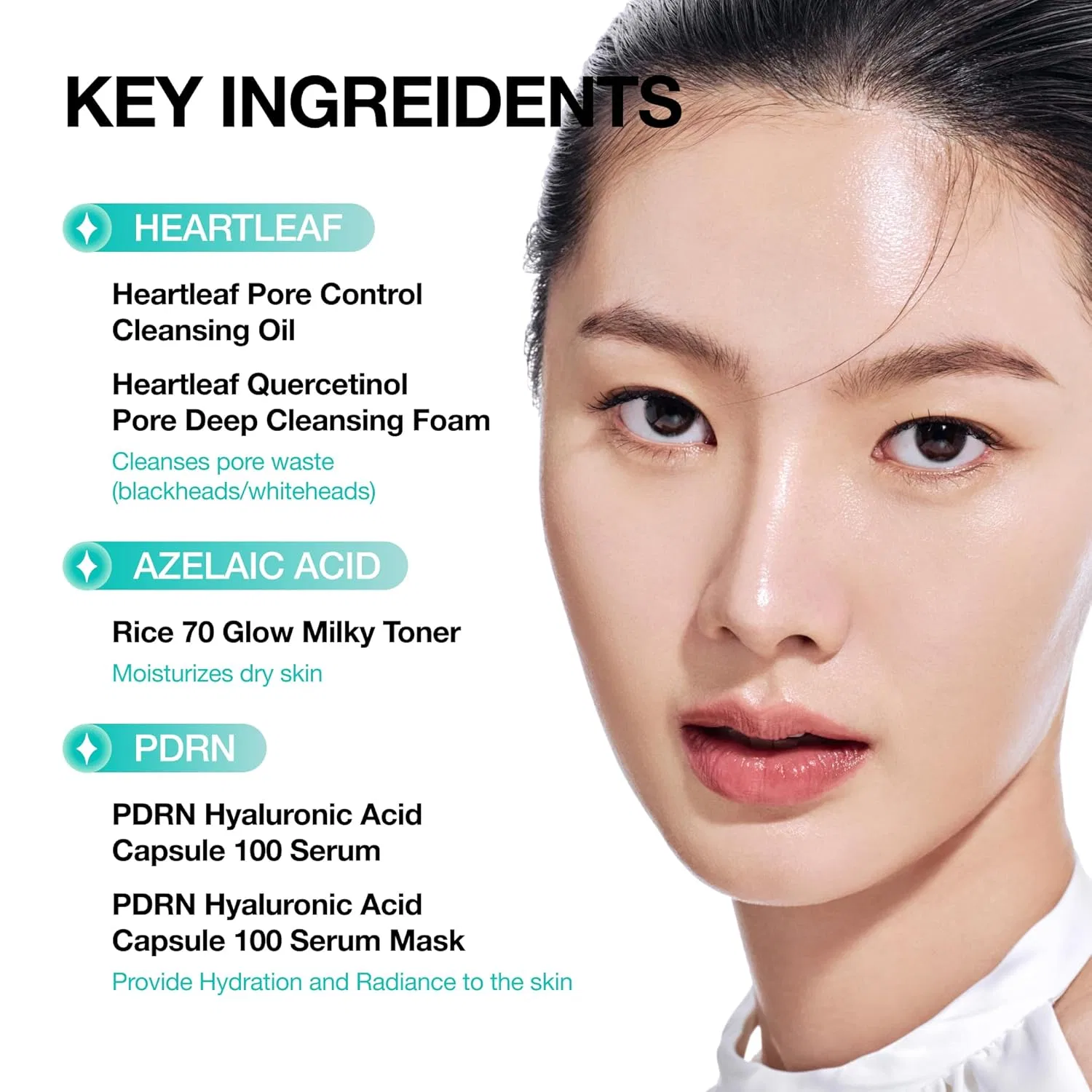 Набор для ухода за кожей Anua Glow Skin Discovery Set, дорожный ‎Anua — фото 4