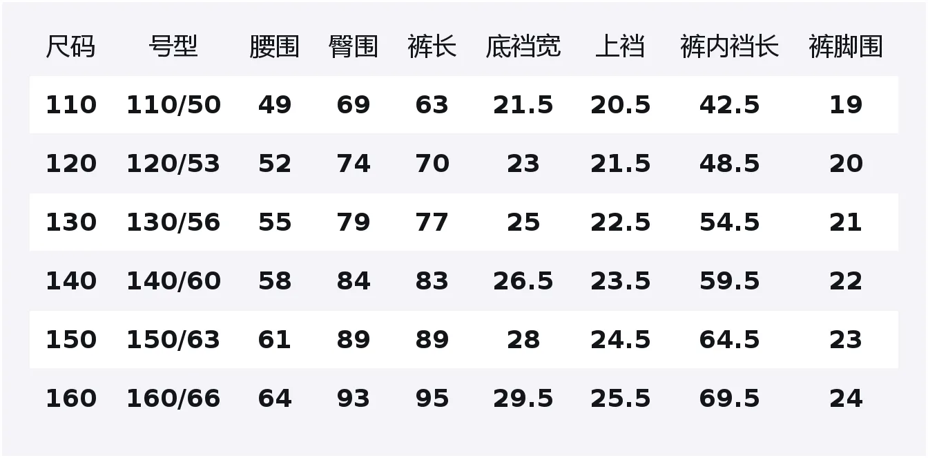 Детские спортивные штаны Moderate UNIQLO, темно-синий — фото 2
