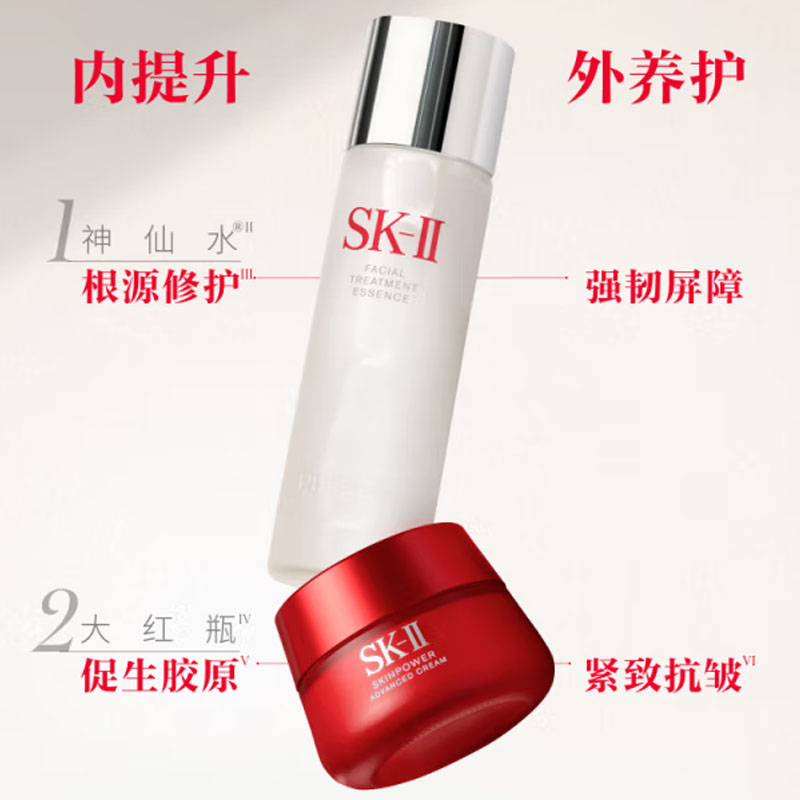SK-II SK II 520 Box Limited Edition, сыворотка лосьон Red Bottle крем для лица набор для ухода восстановление и контроль жирности 230мл+50г — фото 3