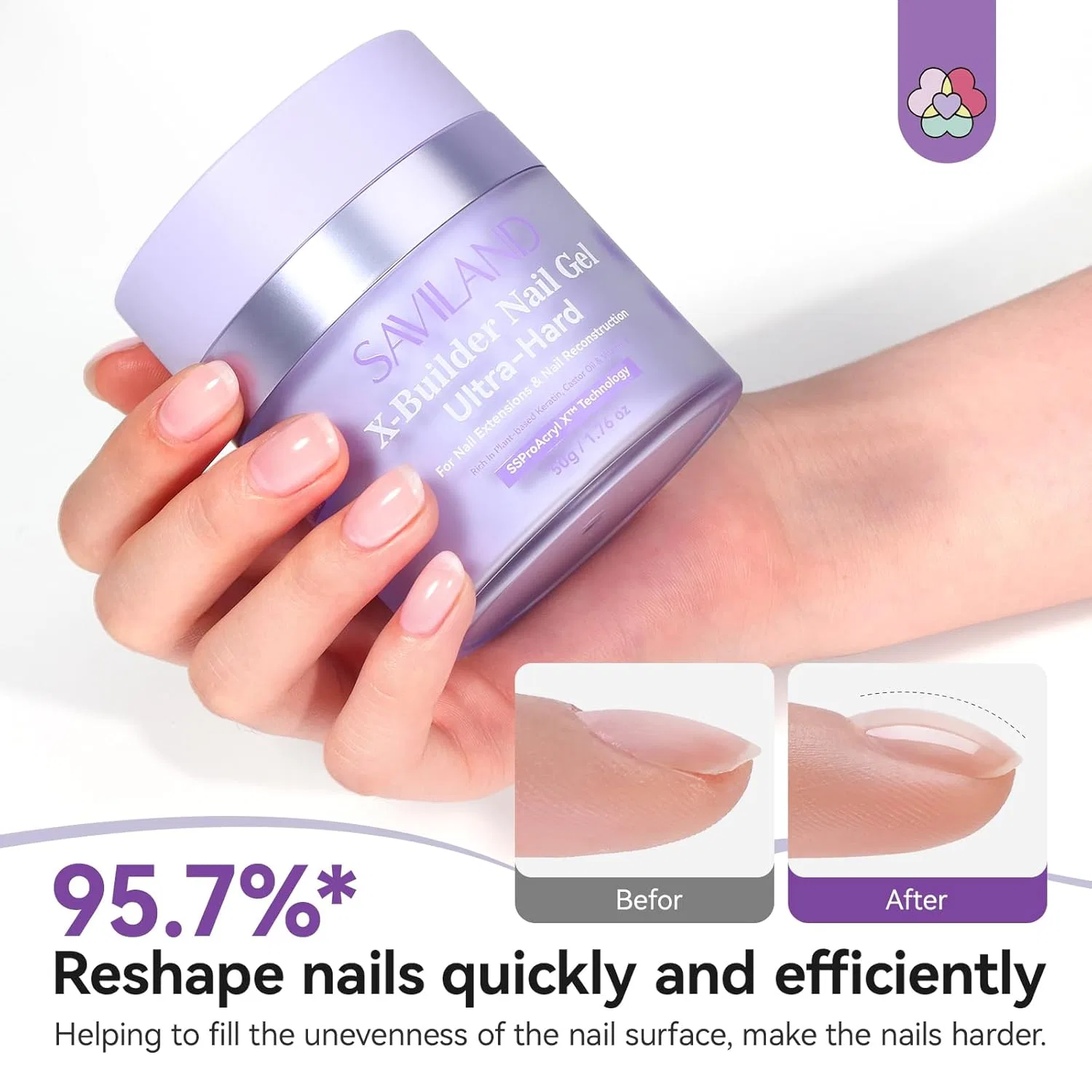 Ультратвердый гель-строитель для ногтей «Pro Builder Gel» от SAVILAND Saviland, 50 Ml Builder Gel — фото 3
