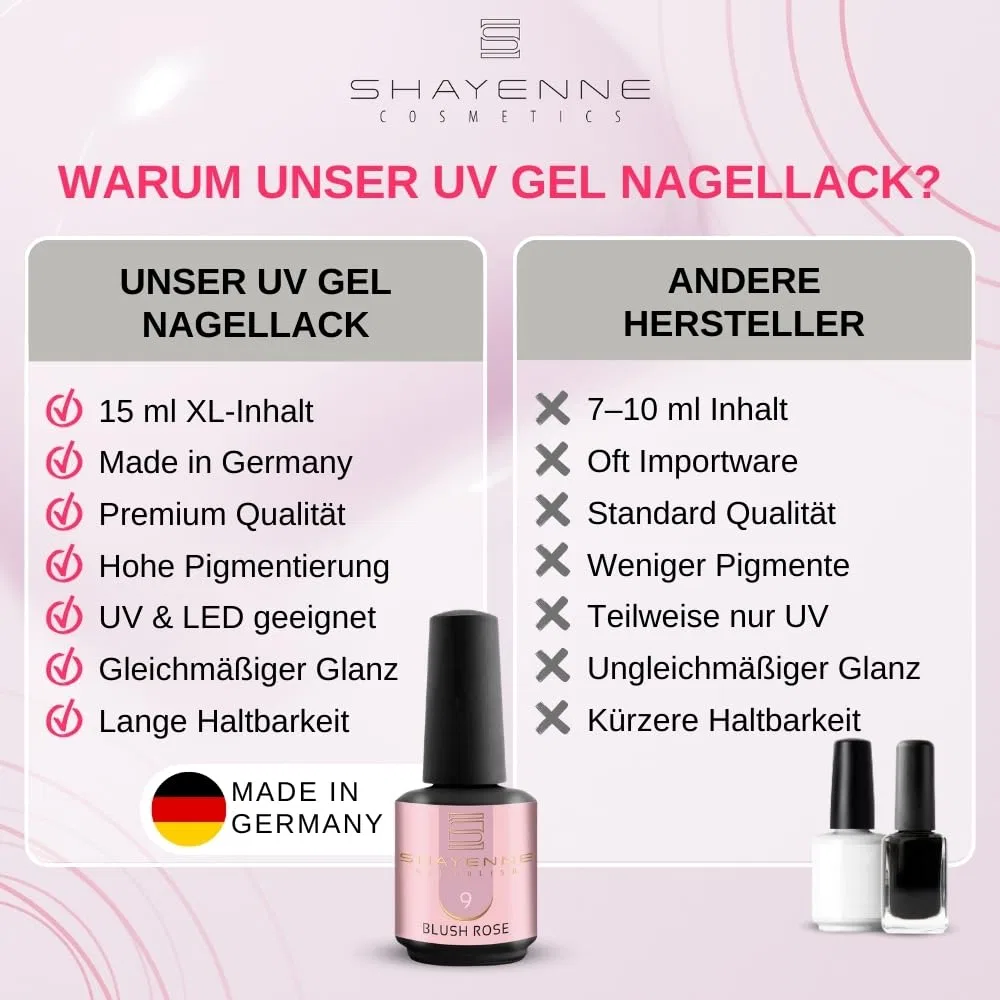 UV/LED гель-лак для ногтей SHAYENNE 160 Grey Metallic Shayenne, 160 Grey Metallic 15Ml — фото 4