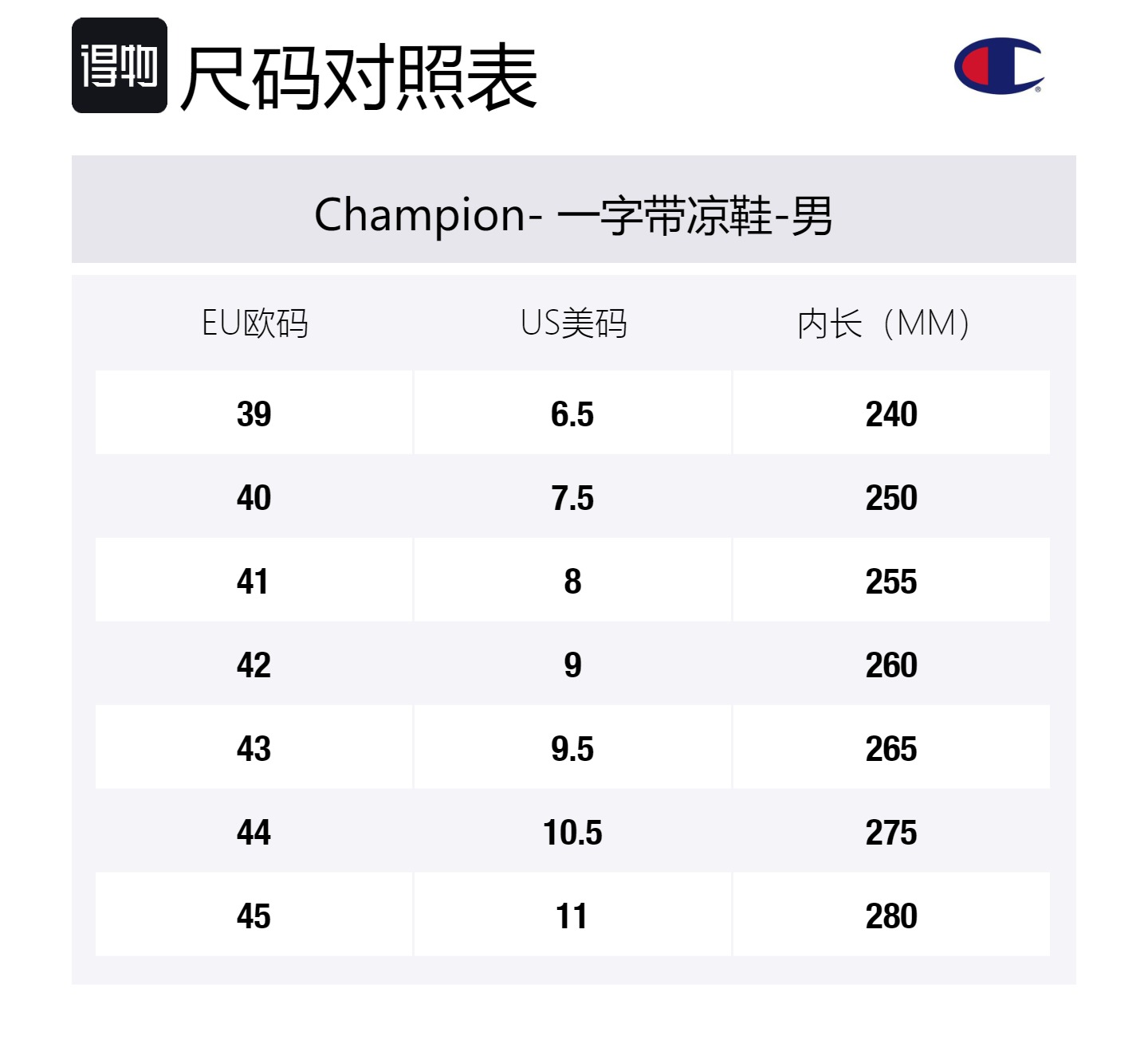 Champion Помпомпурин дикие пляжные сандалии мужские пемза серый/песчаник, цвет Pumice Gray/Sand Stone — фото 2