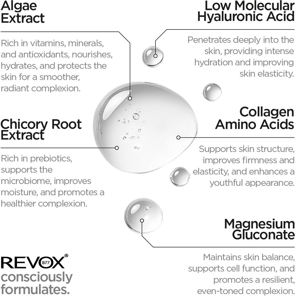 Сыворотка Revox B77 — Увлажняющая для лица и шеи Just Marine Collagen + HA, 30 мл — фото 3