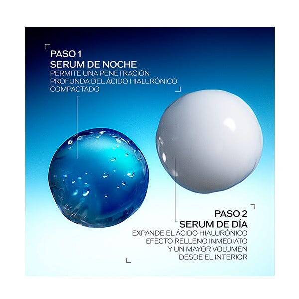 Сыворотка Shiseido — Запасная Bio-Performance Skin Filler — фото 4