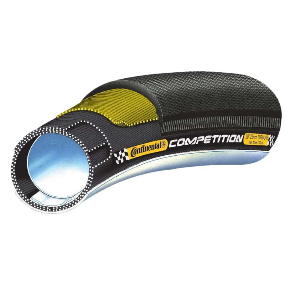 

Дорожная шина Continental Tubular Competition Tubular 700C x 25, черный