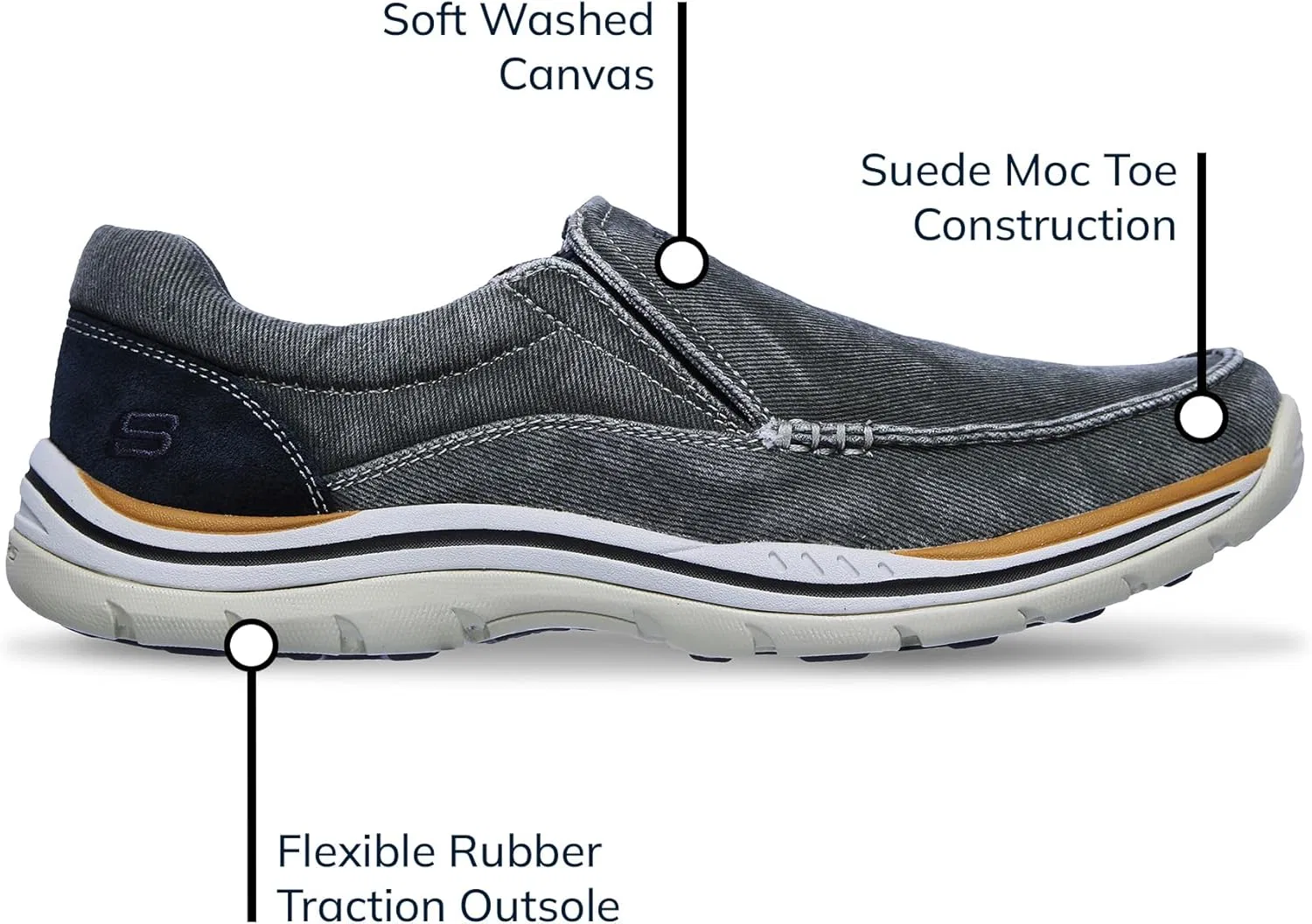 Мужские мокасины Skechers Expected Avillo, Blue — фото 4