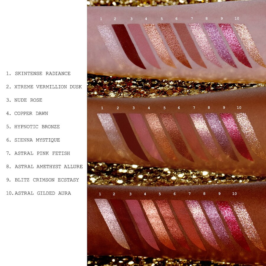 Палетка теней для век Mothership XI: Sunlit Seduction PAT McGRATH LABS, / — фото 3