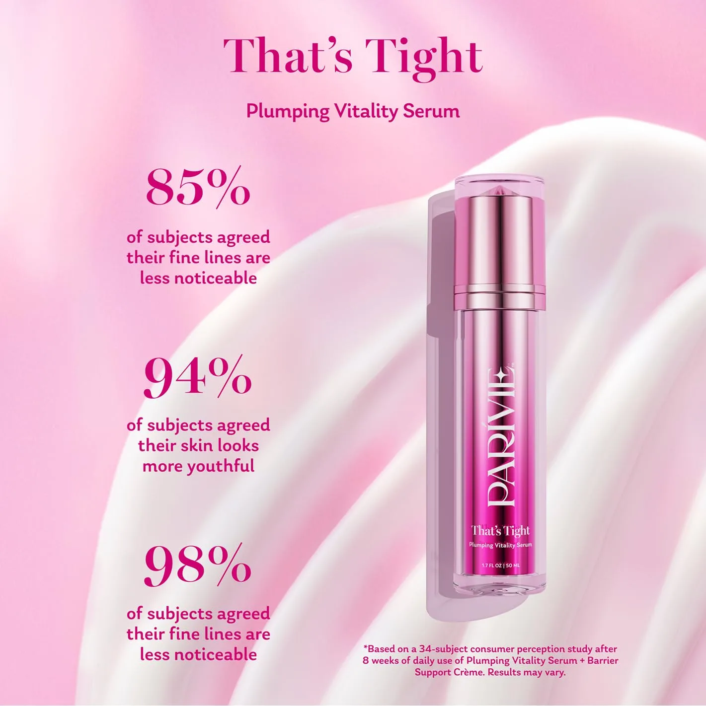 Сыворотка Parivie — Для лица That's Tight Plumping Vitality Serum с технологией inPHinite Youth - заметно — фото 4