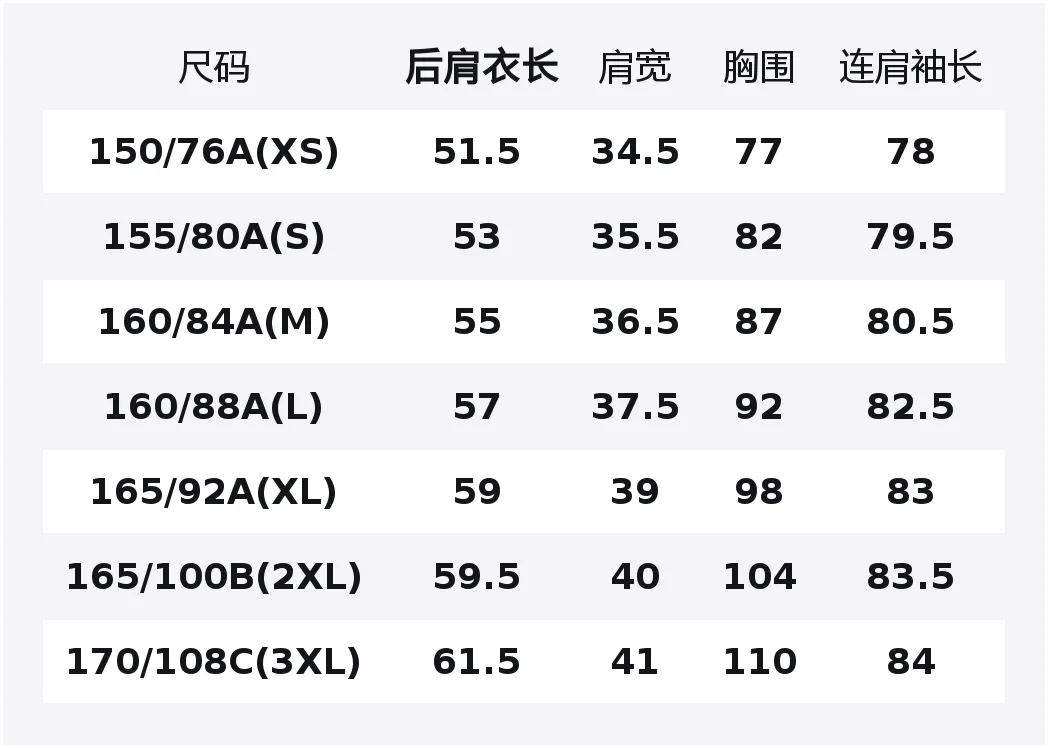 Женская одежда для защиты от солнца SS26 UNIQLO, зеленый — фото 2