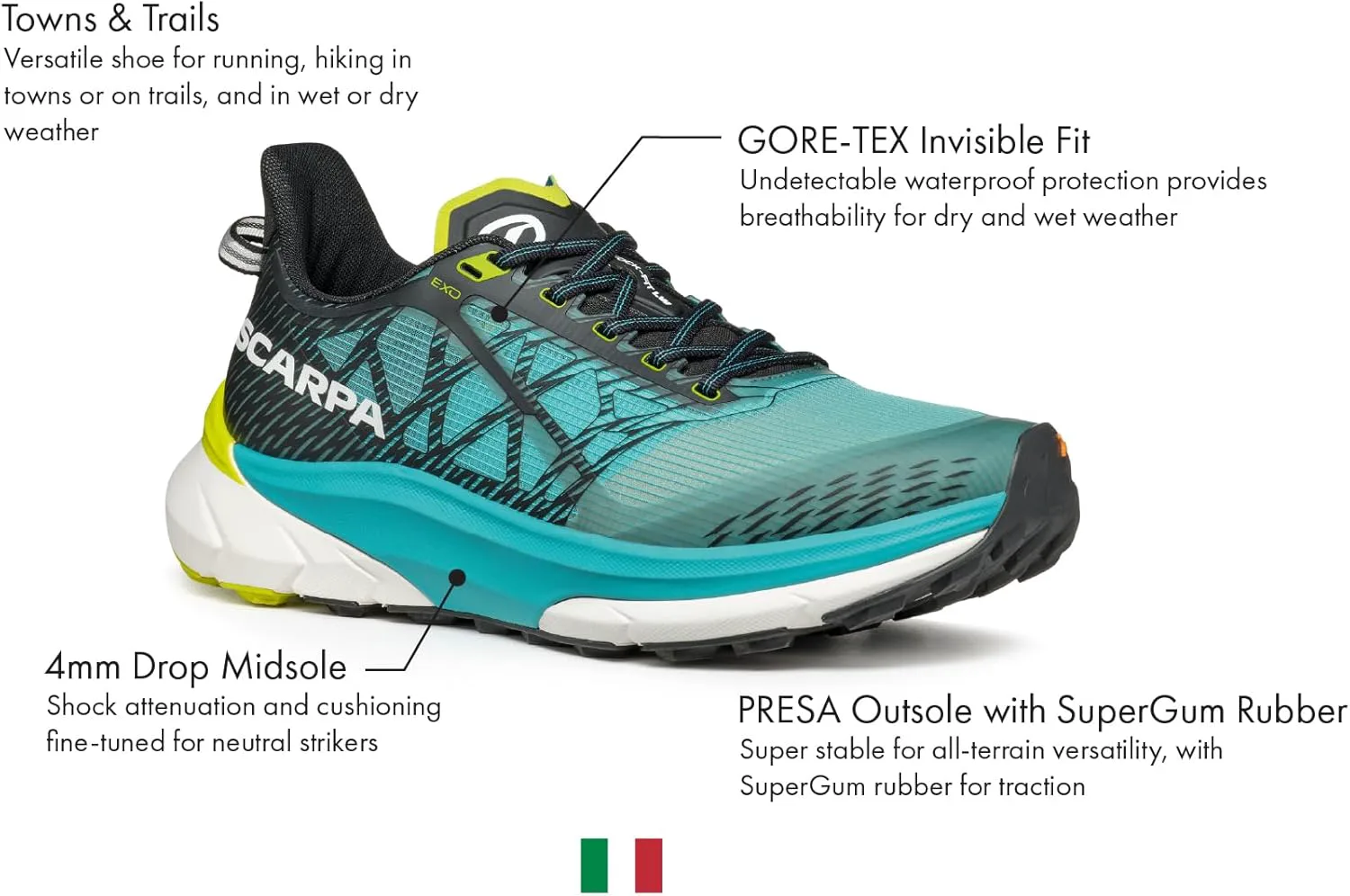 Мужские трекинговые кроссовки SCARPA Golden Gate ATR 2 GTX для трейлраннинга и походов, лазурный — фото 3