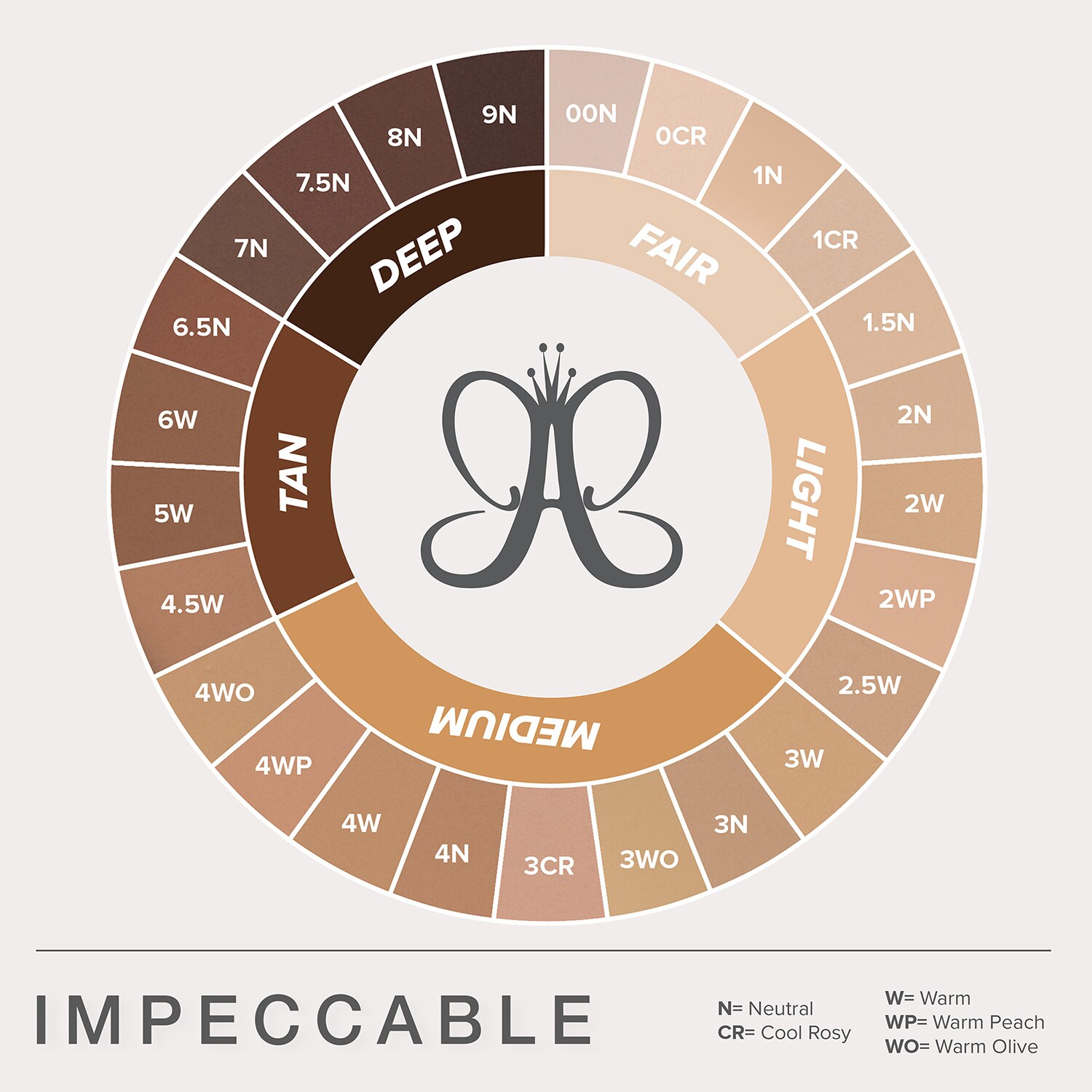 Тональная основа Impeccable Blurring Second-Skin Matte Foundation Anastasia Beverly Hills, Shade 14 - 4N (35 ml) — фото 4