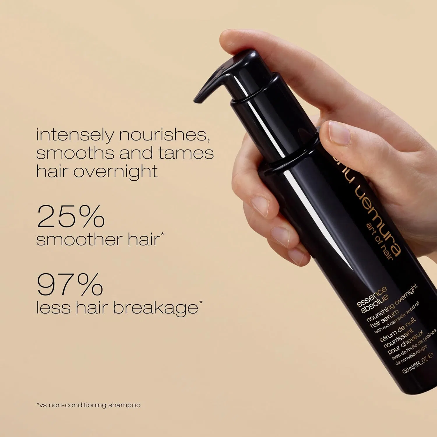 Ночная сыворотка для волос Essence Absolue от Shu Uemura Shu Uemura Art Of Hair — фото 4