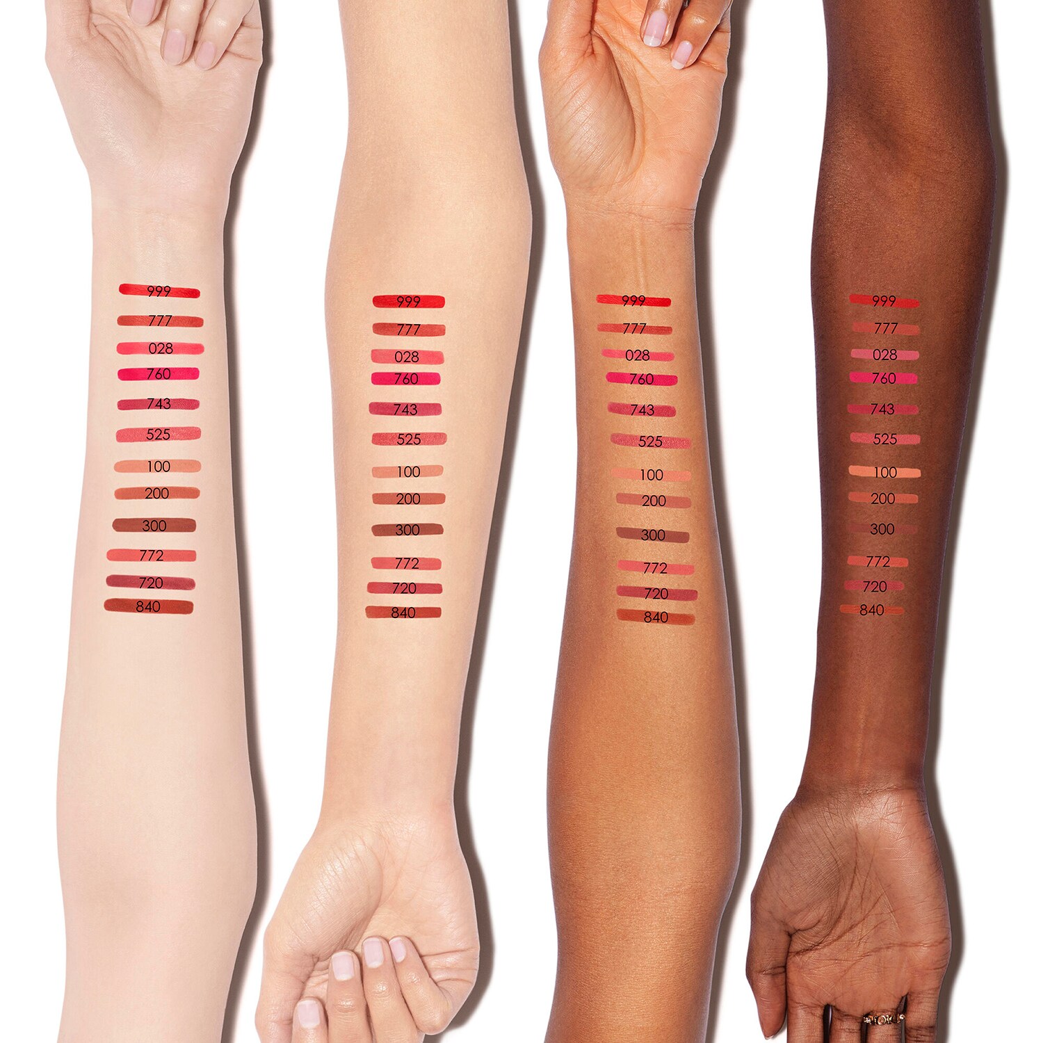 Неразмазывающийся карандаш для губ Rouge Contour Dior, 720 Icone (1,2g) — фото 3