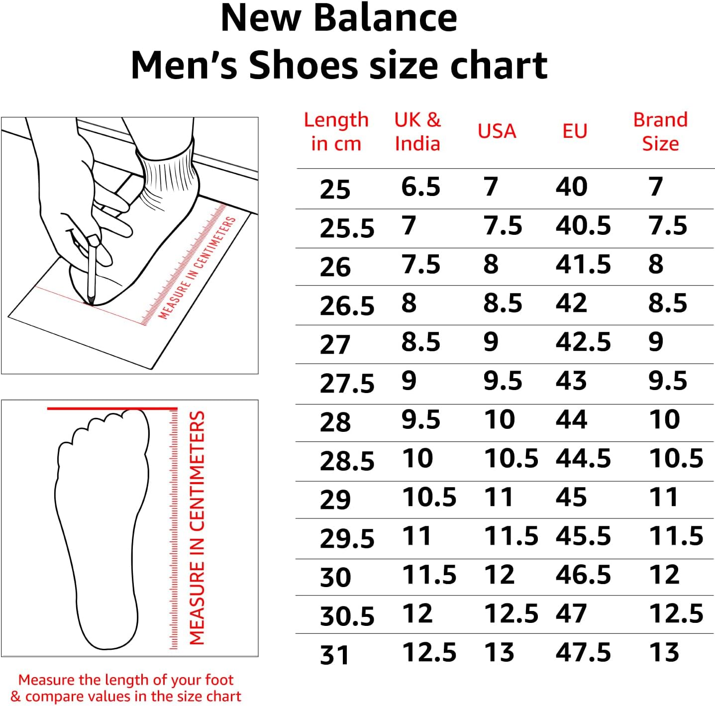 Мужские сандалии New Balance Fresh Foam V1 Slide, белый/синий/темно-синий — фото 2