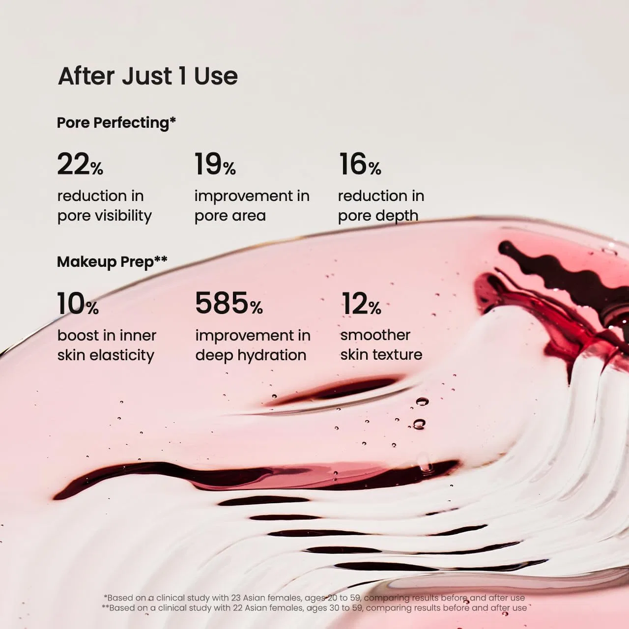 Сыворотка Biodance — «Pore Perfecting Collagen Peptide Serum» от — фото 4