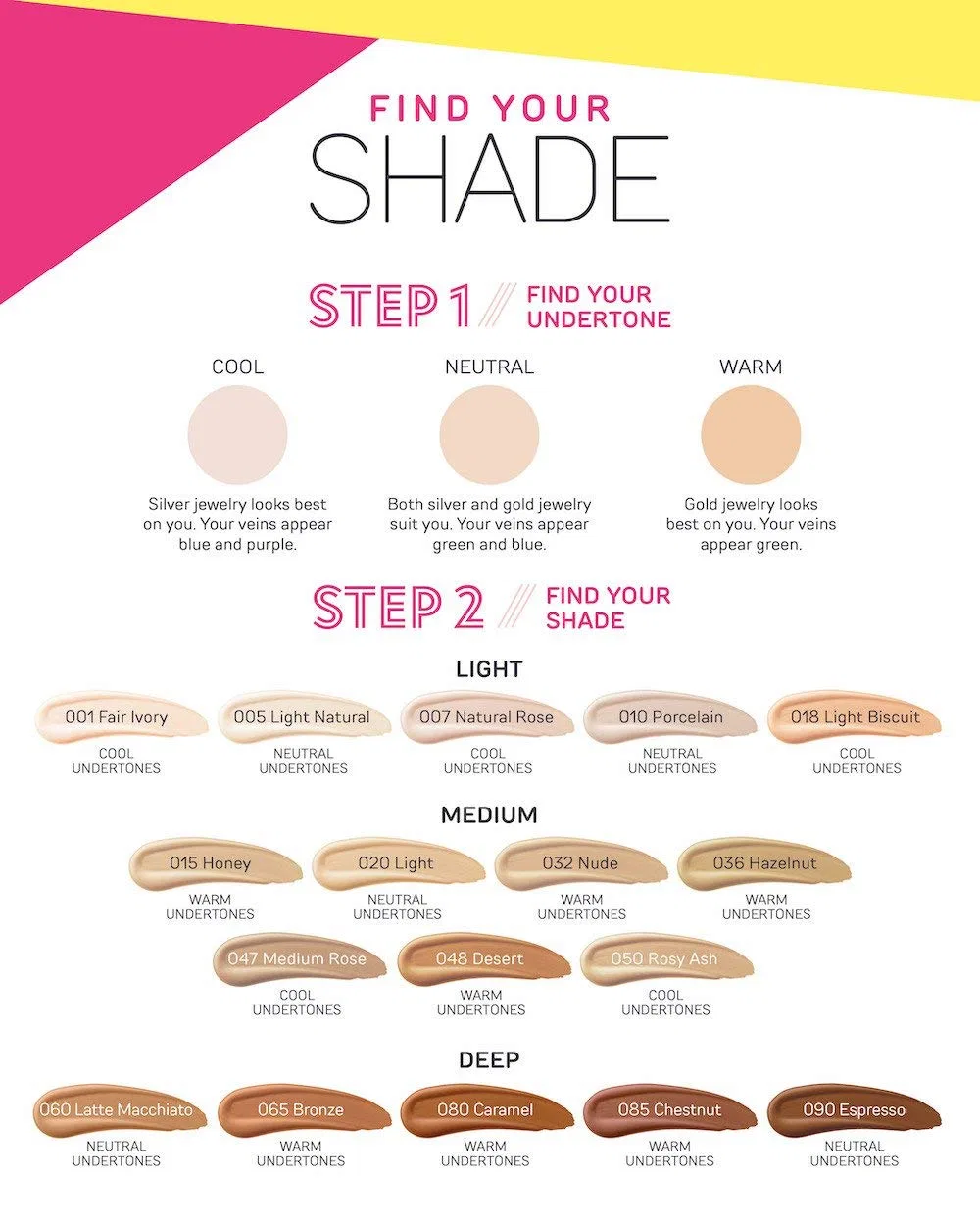 Водостойкий консилер High Coverage Concealer, оттенок 065 Nude, 5 мл от Catrice Catrice, 065 Bronze Beige — фото 4