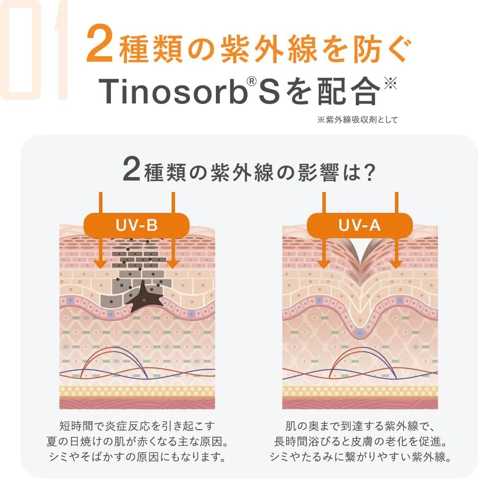 Солнцезащитный лосьон DR.WU Ultra Hydrating UV Defense SPF50+ PA+++ 35 мл белый — фото 4