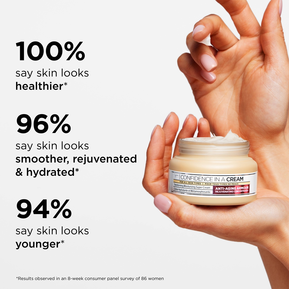 Крем для лица SPF IT COSMETICS Уверенность в увлажняющем креме для лица с антивозрастным эффектом — фото 4