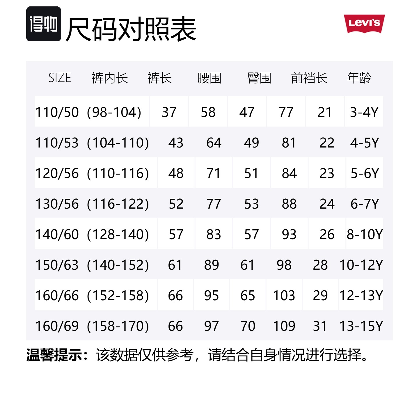 Детские спортивные штаны Levi's для детей 3-7 лет Levis, зеленый — фото 2