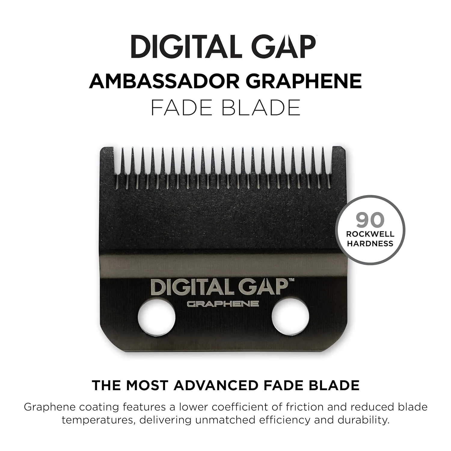 Запасное лезвие COCCO Digital Gap Ambassador Graphene Fade, винтовое крепление, для машинок COCCO Veloce, Hyper Veloce и стандартных систем лезвий (ширина 45,5 мм, расстояние между винтами 18 мм) — фото 2