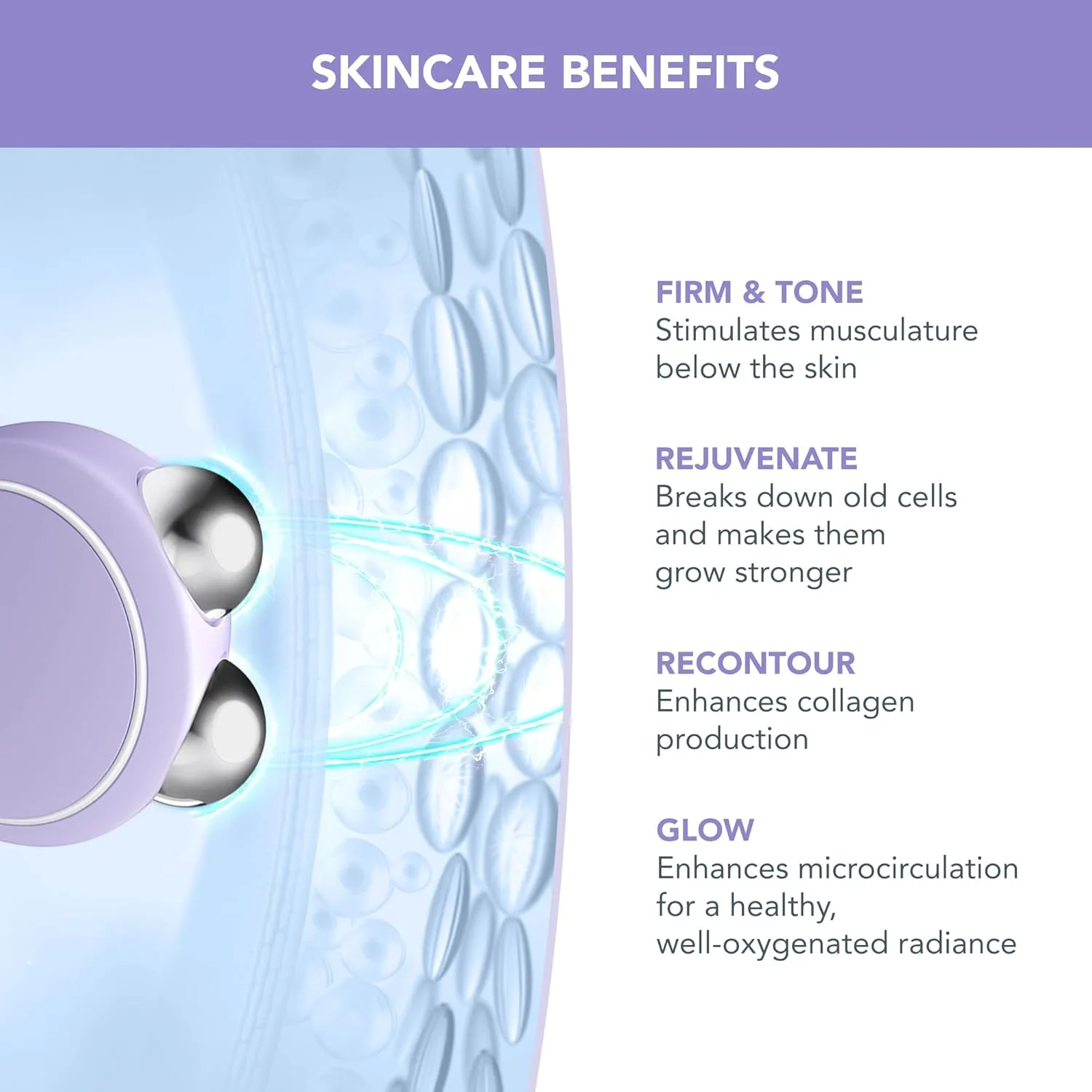 Foreo Firm & Fabulous BEAR mini + сыворотка 1 унция набор для омоложения, Lavander Set — фото 3