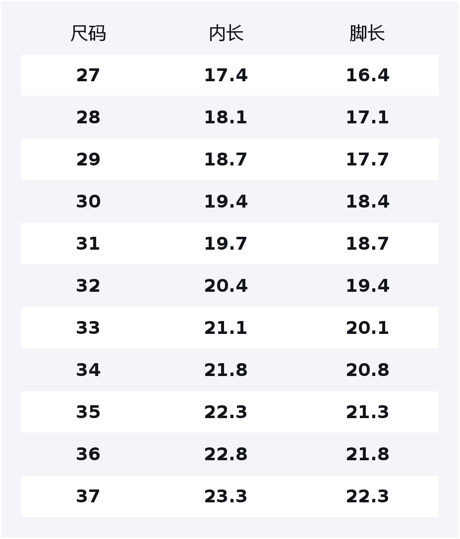 Детские кроссовки для скейтбординга Kids Jeep, nebula фиолетовый — фото 2