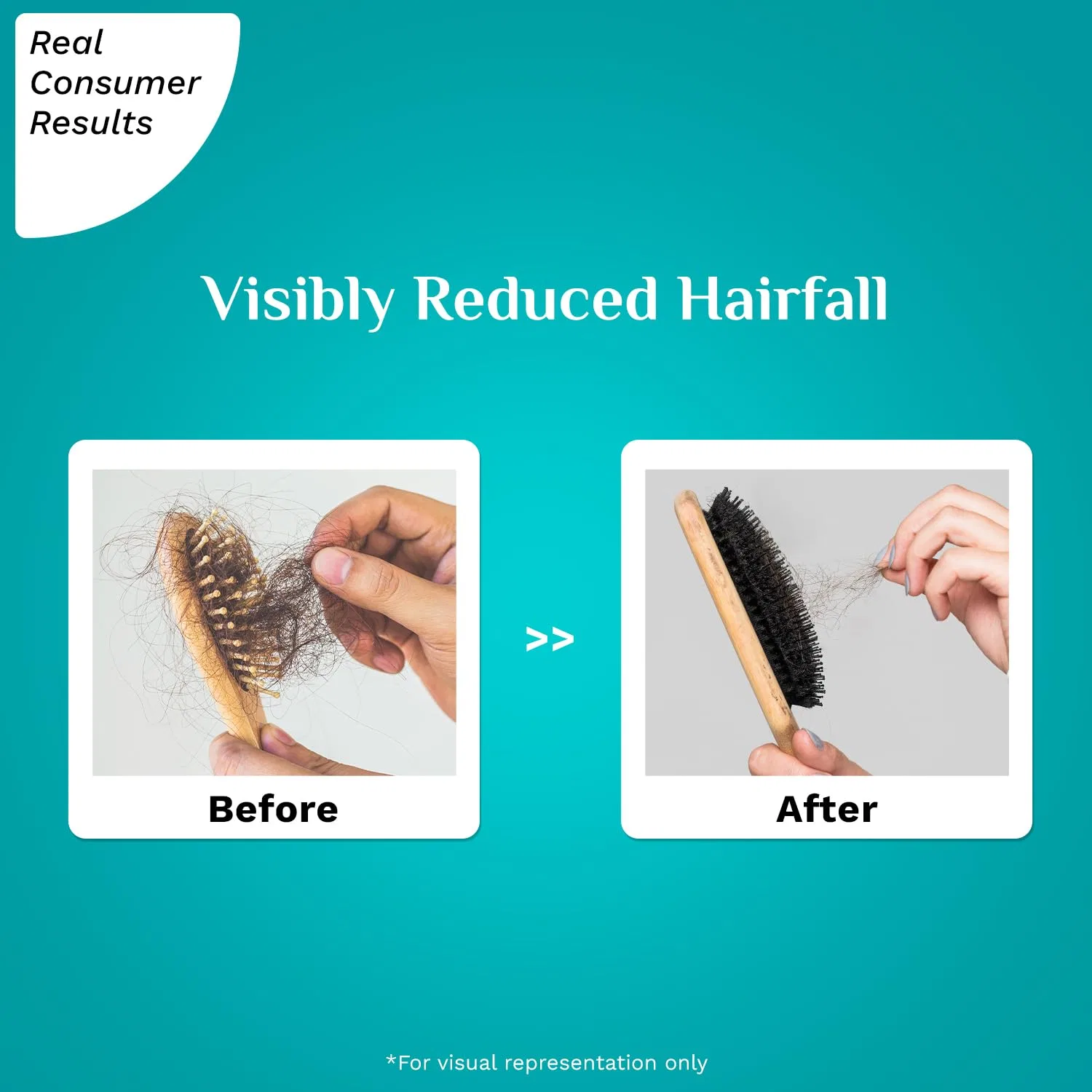 Сыворотка Pilgrim RootActive Anti-Hair Loss с розмарином, кофеином, биотином 30 мл Pilgrim — фото 2
