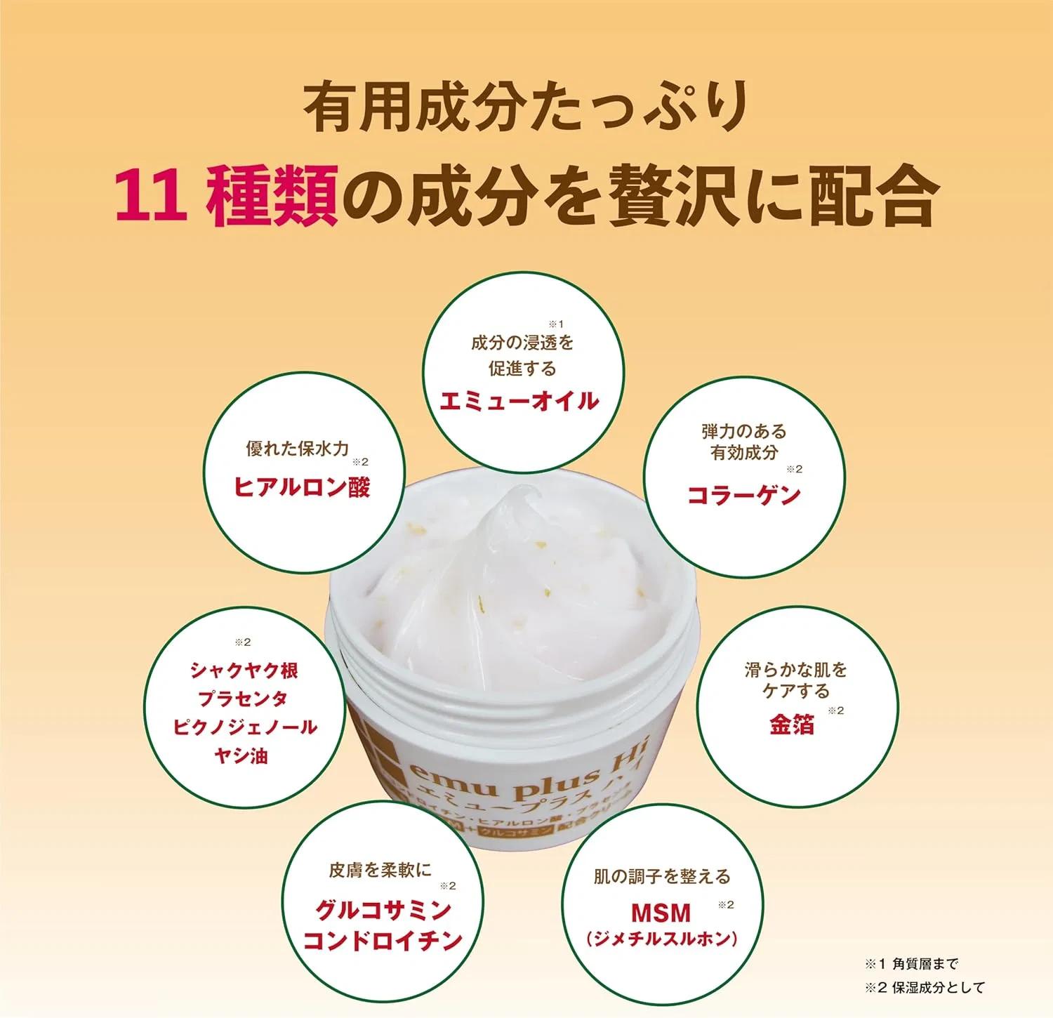 Крем для тела Noguchi Medical Laboratory Emu Plus Hi Emu Oil Formulated Cream MSM Glucosamine Chondroitin Hyaluronic Acid 170 г Celebrite — фото 3