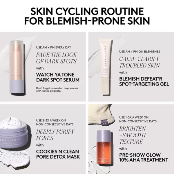 Гель для умывания Fenty Skin — Blemish victory'r bha точечный гель — фото 3