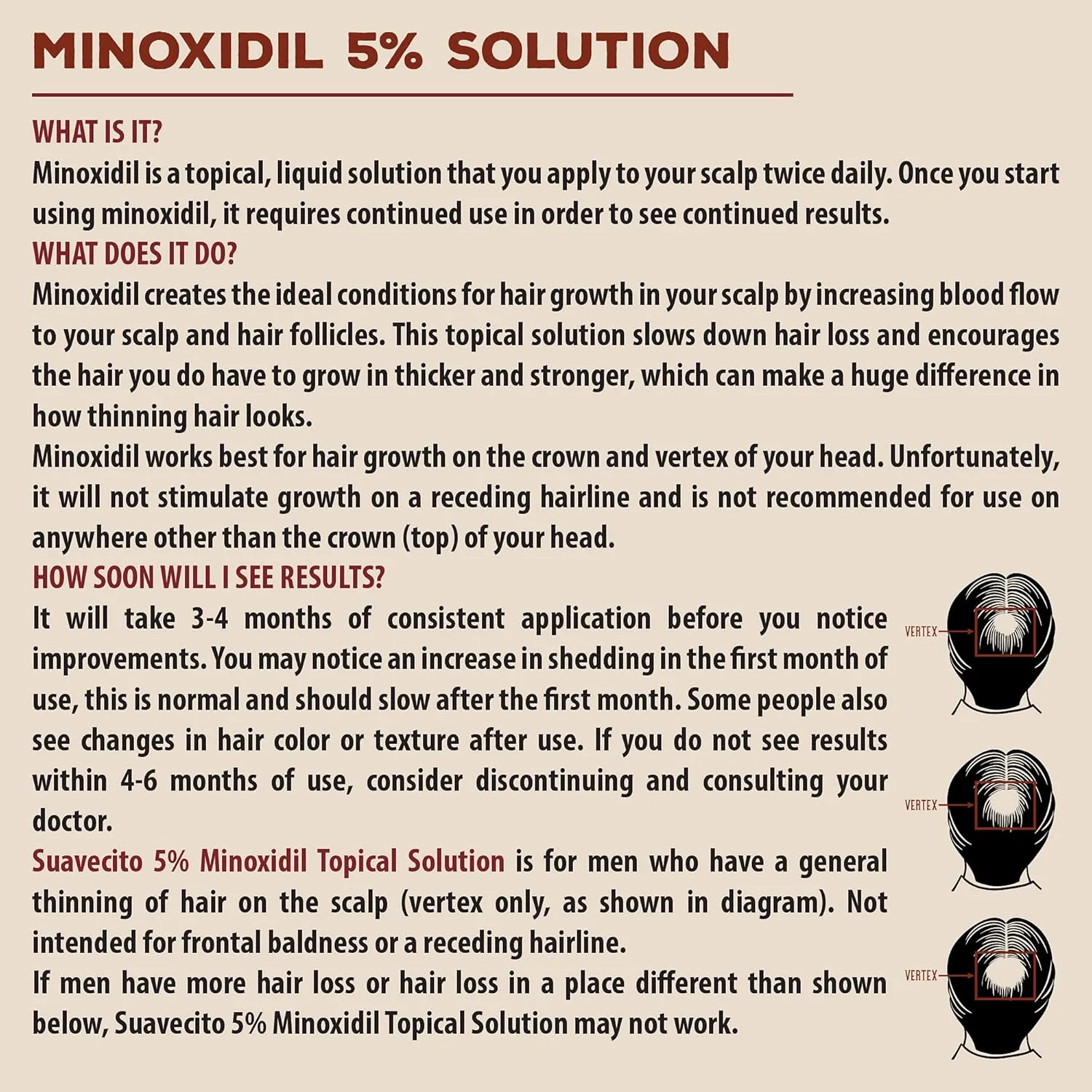 Набор для роста волос Suavecito Minoxidil 5%, шампунь, кондиционер и крем для укладки, для мужчин, 1 месяц применения — фото 4