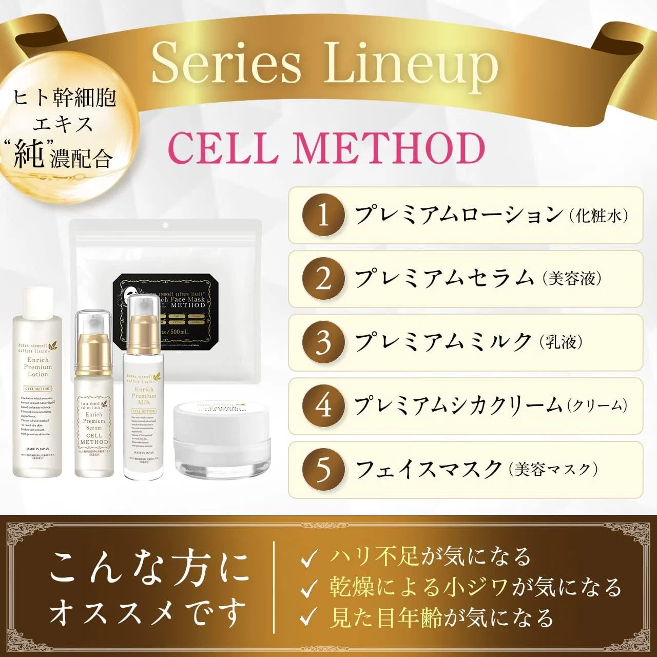 Лосьон Cell Method Enrich Premium с культурой стволовых клеток человека, 120 мл, 3 шт. — фото 3