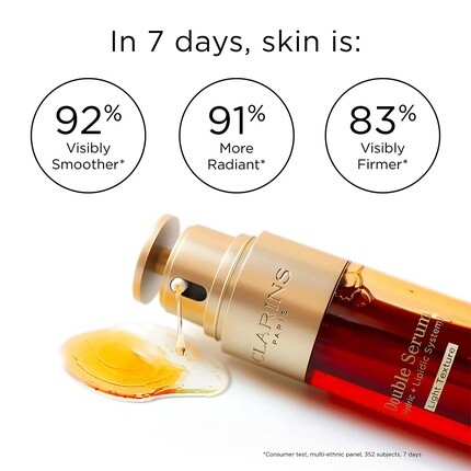 Сыворотка Clarins — Двойная против старения с 21 растительным ингредиентом, 50 мл — фото 2