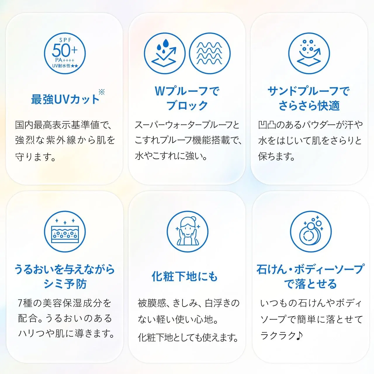 Солнцезащитное молочко DHC Perfect UV Milk 50 мл белый — фото 3