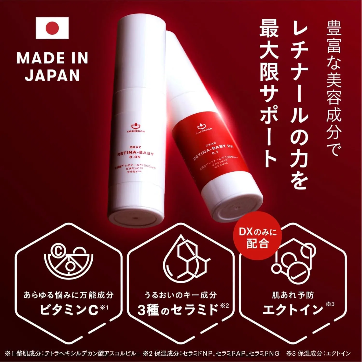Сыворотка Cosmedon — Для лица Retinal Serum , , . % ретиналь, 30 г — фото 2