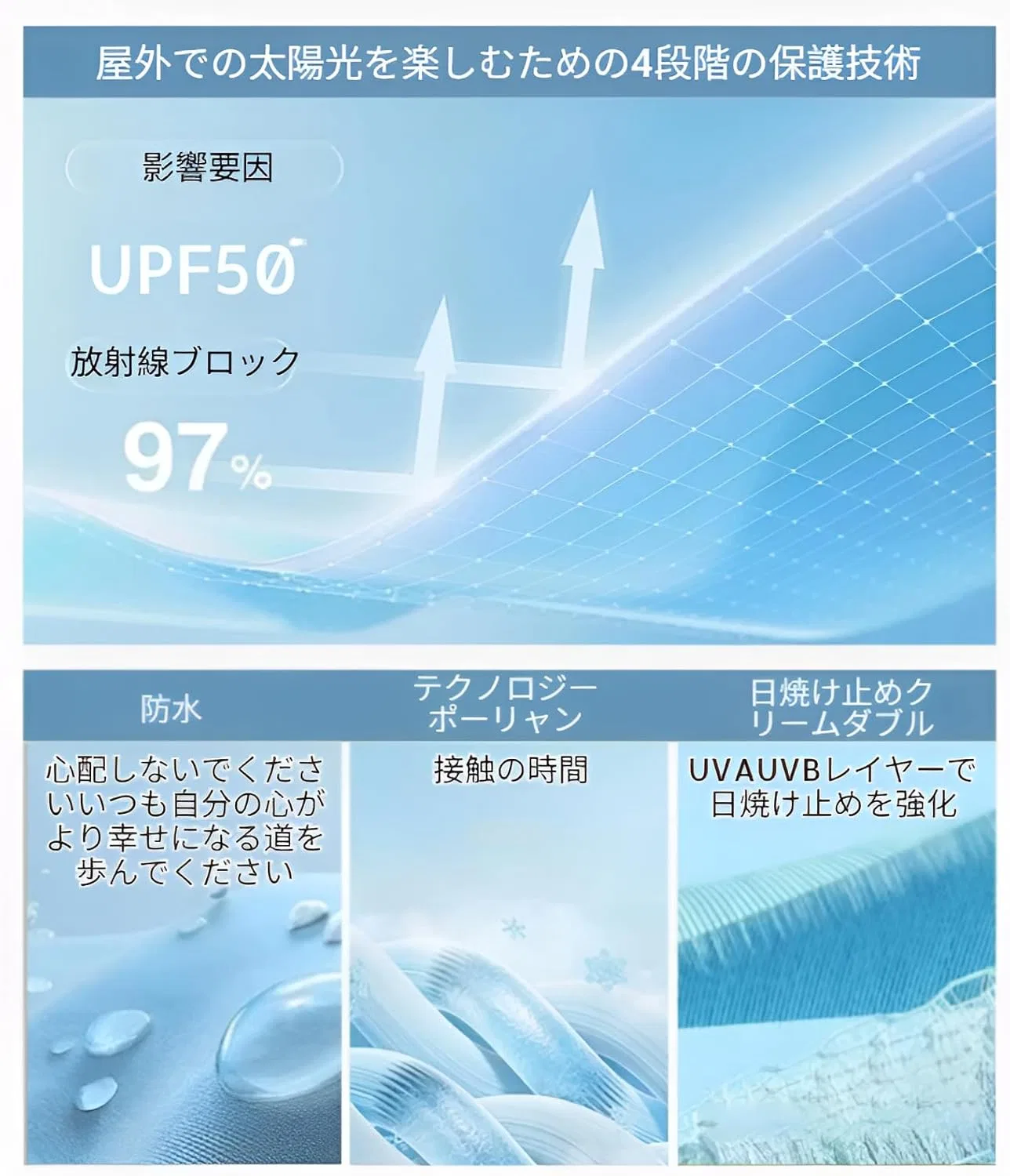 Солнцезащитный крем для тела с UPF50+ Qiukala, охлаждающий эффект, 0.06 мм, водостойкий, светло-серый — фото 3