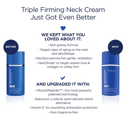 NEOSTRATA Skin Active Triple Firming Neck Cream Anti-Aging увлажняющий крем с MicroDiPeptide229 80 г Новая версия — фото 2